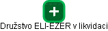 Družstvo ELI-EZER v likvidaci - náhled vizuálního zobrazení vztahů obchodního rejstříku