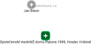 Společenství vlastníků domu Rybova 1899, Hradec Králové - náhled vizuálního zobrazení vztahů obchodního rejstříku