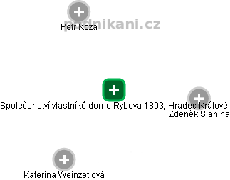 Společenství vlastníků domu Rybova 1893, Hradec Králové - náhled vizuálního zobrazení vztahů obchodního rejstříku
