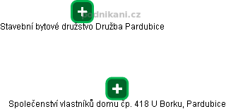 Společenství vlastníků domu čp. 418 U Borku, Pardubice - náhled vizuálního zobrazení vztahů obchodního rejstříku