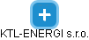 KTL-ENERGI s.r.o. - náhled vizuálního zobrazení vztahů obchodního rejstříku