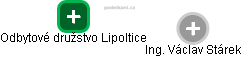 Odbytové družstvo Lipoltice - náhled vizuálního zobrazení vztahů obchodního rejstříku