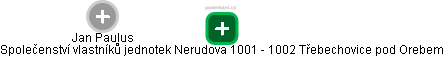Společenství vlastníků jednotek Nerudova 1001 - 1002 Třebechovice pod Orebem - náhled vizuálního zobrazení vztahů obchodního rejstříku