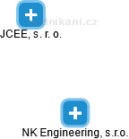 NK Engineering, s.r.o. - náhled vizuálního zobrazení vztahů obchodního rejstříku