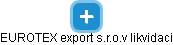 EUROTEX export s.r.o.v likvidaci - náhled vizuálního zobrazení vztahů obchodního rejstříku