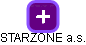 STARZONE a.s. - náhled vizuálního zobrazení vztahů obchodního rejstříku