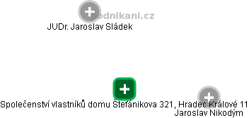Společenství vlastníků domu Štefánikova 321, Hradec Králové 11 - náhled vizuálního zobrazení vztahů obchodního rejstříku
