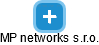 MP networks s.r.o. - náhled vizuálního zobrazení vztahů obchodního rejstříku