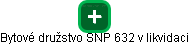 Bytové družstvo SNP 632 v likvidaci - náhled vizuálního zobrazení vztahů obchodního rejstříku