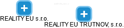 REALITY EU TRUTNOV, s.r.o. - náhled vizuálního zobrazení vztahů obchodního rejstříku