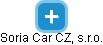 Soria Car CZ, s.r.o. - náhled vizuálního zobrazení vztahů obchodního rejstříku