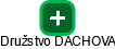Družstvo DACHOVA - náhled vizuálního zobrazení vztahů obchodního rejstříku