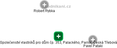 Společenství vlastníků pro dům čp. 353, Palackého, Parník, Česká Třebová - náhled vizuálního zobrazení vztahů obchodního rejstříku