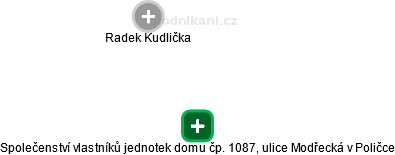 Společenství vlastníků jednotek domu čp. 1087, ulice Modřecká v Poličce - náhled vizuálního zobrazení vztahů obchodního rejstříku