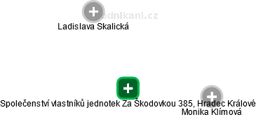 Společenství vlastníků jednotek Za Škodovkou 385, Hradec Králové - náhled vizuálního zobrazení vztahů obchodního rejstříku