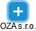 OZA s.r.o. - náhled vizuálního zobrazení vztahů obchodního rejstříku