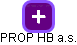 PROP HB a.s. - náhled vizuálního zobrazení vztahů obchodního rejstříku