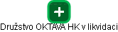 Družstvo OKTAVA HK v likvidaci - náhled vizuálního zobrazení vztahů obchodního rejstříku