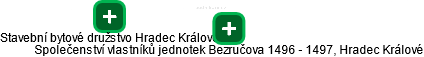Společenství vlastníků jednotek Bezručova 1496 - 1497, Hradec Králové - náhled vizuálního zobrazení vztahů obchodního rejstříku