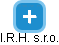I.R.H. s.r.o. - náhled vizuálního zobrazení vztahů obchodního rejstříku