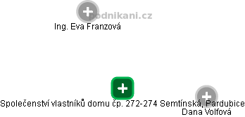 Společenství vlastníků domu čp. 272-274 Semtínská, Pardubice - náhled vizuálního zobrazení vztahů obchodního rejstříku