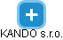 KANDO s.r.o. - náhled vizuálního zobrazení vztahů obchodního rejstříku