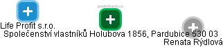 Společenství vlastníků Holubova 1856, Pardubice 530 03 - náhled vizuálního zobrazení vztahů obchodního rejstříku
