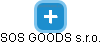 SOS GOODS s.r.o. - náhled vizuálního zobrazení vztahů obchodního rejstříku