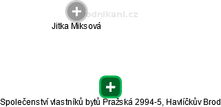 Společenství vlastníků bytů Pražská 2994-5, Havlíčkův Brod - náhled vizuálního zobrazení vztahů obchodního rejstříku