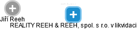 REALITY REEH & REEH, spol. s r.o. v likvidaci - náhled vizuálního zobrazení vztahů obchodního rejstříku