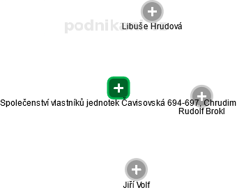 Společenství vlastníků jednotek Čavisovská 694-697, Chrudim - náhled vizuálního zobrazení vztahů obchodního rejstříku