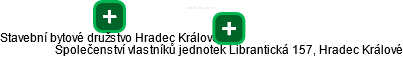 Společenství vlastníků jednotek Librantická 157, Hradec Králové - náhled vizuálního zobrazení vztahů obchodního rejstříku