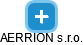 AERRION s.r.o. - náhled vizuálního zobrazení vztahů obchodního rejstříku