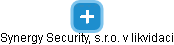 Synergy Security, s.r.o. v likvidaci - náhled vizuálního zobrazení vztahů obchodního rejstříku