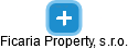 Ficaria Property, s.r.o. - náhled vizuálního zobrazení vztahů obchodního rejstříku