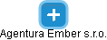 Agentura Ember s.r.o. - náhled vizuálního zobrazení vztahů obchodního rejstříku