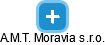 A.M.T. Moravia s.r.o. - náhled vizuálního zobrazení vztahů obchodního rejstříku