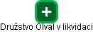 Družstvo Olval v likvidaci - náhled vizuálního zobrazení vztahů obchodního rejstříku