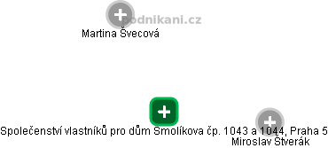 Společenství vlastníků pro dům Smolíkova čp. 1043 a 1044, Praha 5 - náhled vizuálního zobrazení vztahů obchodního rejstříku
