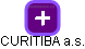 CURITIBA a.s. - náhled vizuálního zobrazení vztahů obchodního rejstříku