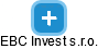 EBC Invest s.r.o. - náhled vizuálního zobrazení vztahů obchodního rejstříku