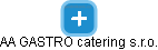 AA GASTRO catering s.r.o. - náhled vizuálního zobrazení vztahů obchodního rejstříku