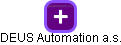 DEUS Automation a.s. - náhled vizuálního zobrazení vztahů obchodního rejstříku