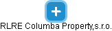RLRE Columba Property,s.r.o. - náhled vizuálního zobrazení vztahů obchodního rejstříku