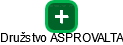 Družstvo ASPROVALTA - náhled vizuálního zobrazení vztahů obchodního rejstříku