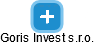 Goris Invest s.r.o. - náhled vizuálního zobrazení vztahů obchodního rejstříku