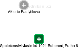 Společenství vlastníků 1021 Bubeneč, Praha 6 - náhled vizuálního zobrazení vztahů obchodního rejstříku
