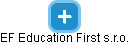 EF Education First s.r.o. - náhled vizuálního zobrazení vztahů obchodního rejstříku