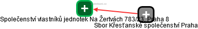 Společenství vlastníků jednotek Na Žertvách 783/23, Praha 8 - náhled vizuálního zobrazení vztahů obchodního rejstříku