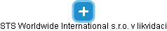 STS Worldwide International s.r.o. v likvidaci - náhled vizuálního zobrazení vztahů obchodního rejstříku